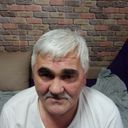 Аватар мастера